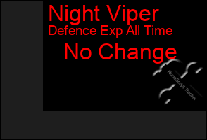 Total Graph of Night Viper