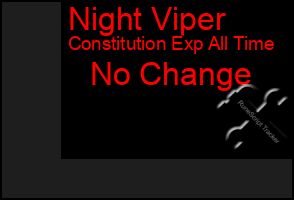 Total Graph of Night Viper