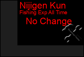 Total Graph of Nijigen Kun