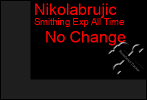 Total Graph of Nikolabrujic