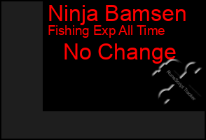 Total Graph of Ninja Bamsen