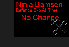 Total Graph of Ninja Bamsen