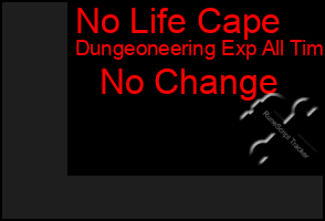 Total Graph of No Life Cape