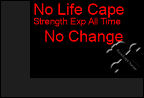 Total Graph of No Life Cape