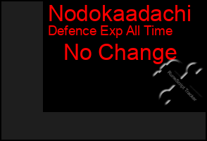 Total Graph of Nodokaadachi