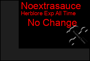 Total Graph of Noextrasauce