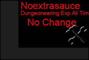 Total Graph of Noextrasauce