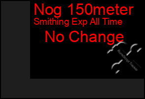 Total Graph of Nog 150meter