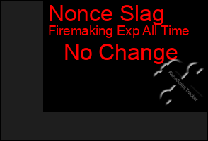 Total Graph of Nonce Slag