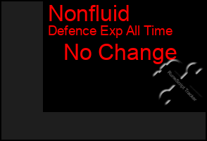 Total Graph of Nonfluid