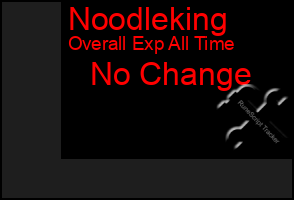 Total Graph of Noodleking