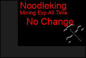 Total Graph of Noodleking