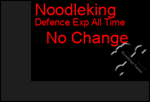 Total Graph of Noodleking