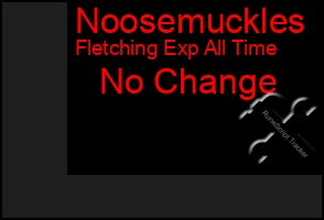 Total Graph of Noosemuckles