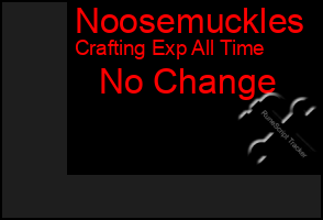 Total Graph of Noosemuckles