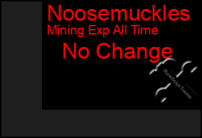 Total Graph of Noosemuckles