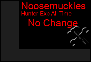 Total Graph of Noosemuckles