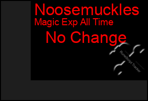 Total Graph of Noosemuckles