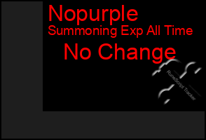 Total Graph of Nopurple