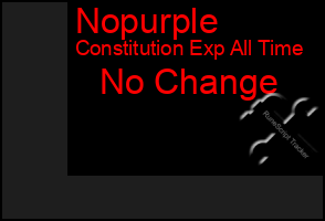 Total Graph of Nopurple