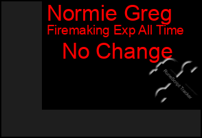 Total Graph of Normie Greg
