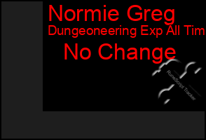 Total Graph of Normie Greg