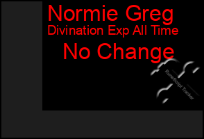 Total Graph of Normie Greg