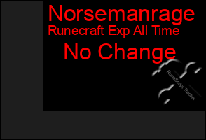 Total Graph of Norsemanrage