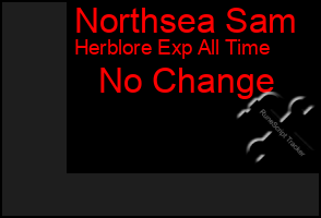 Total Graph of Northsea Sam