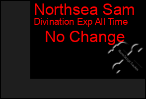 Total Graph of Northsea Sam