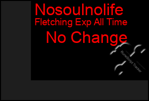 Total Graph of Nosoulnolife
