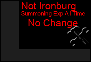 Total Graph of Not Ironburg