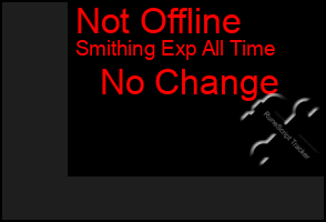 Total Graph of Not Offline