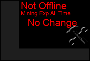 Total Graph of Not Offline