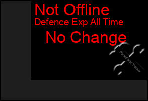 Total Graph of Not Offline