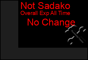 Total Graph of Not Sadako