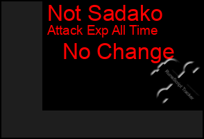 Total Graph of Not Sadako