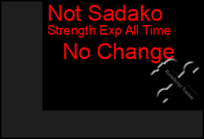 Total Graph of Not Sadako