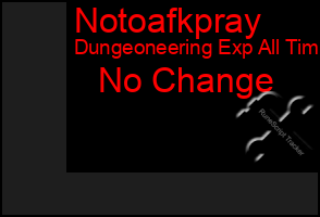 Total Graph of Notoafkpray