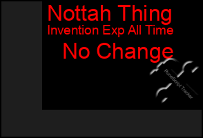 Total Graph of Nottah Thing