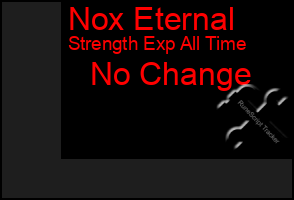 Total Graph of Nox Eternal