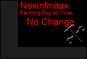 Total Graph of Noxinfinitax