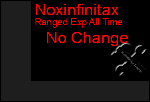 Total Graph of Noxinfinitax