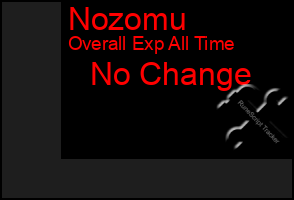 Total Graph of Nozomu