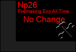 Total Graph of Np26