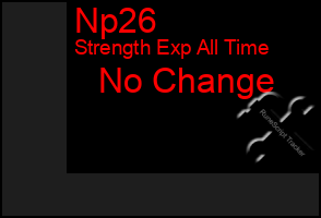 Total Graph of Np26
