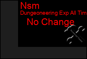 Total Graph of Nsm
