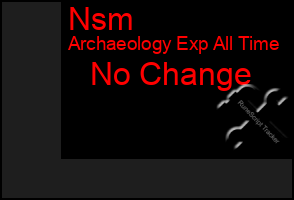 Total Graph of Nsm