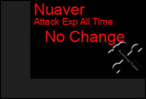 Total Graph of Nuaver