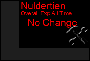 Total Graph of Nuldertien